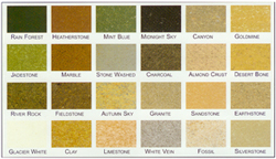 Color choices for refinishing
